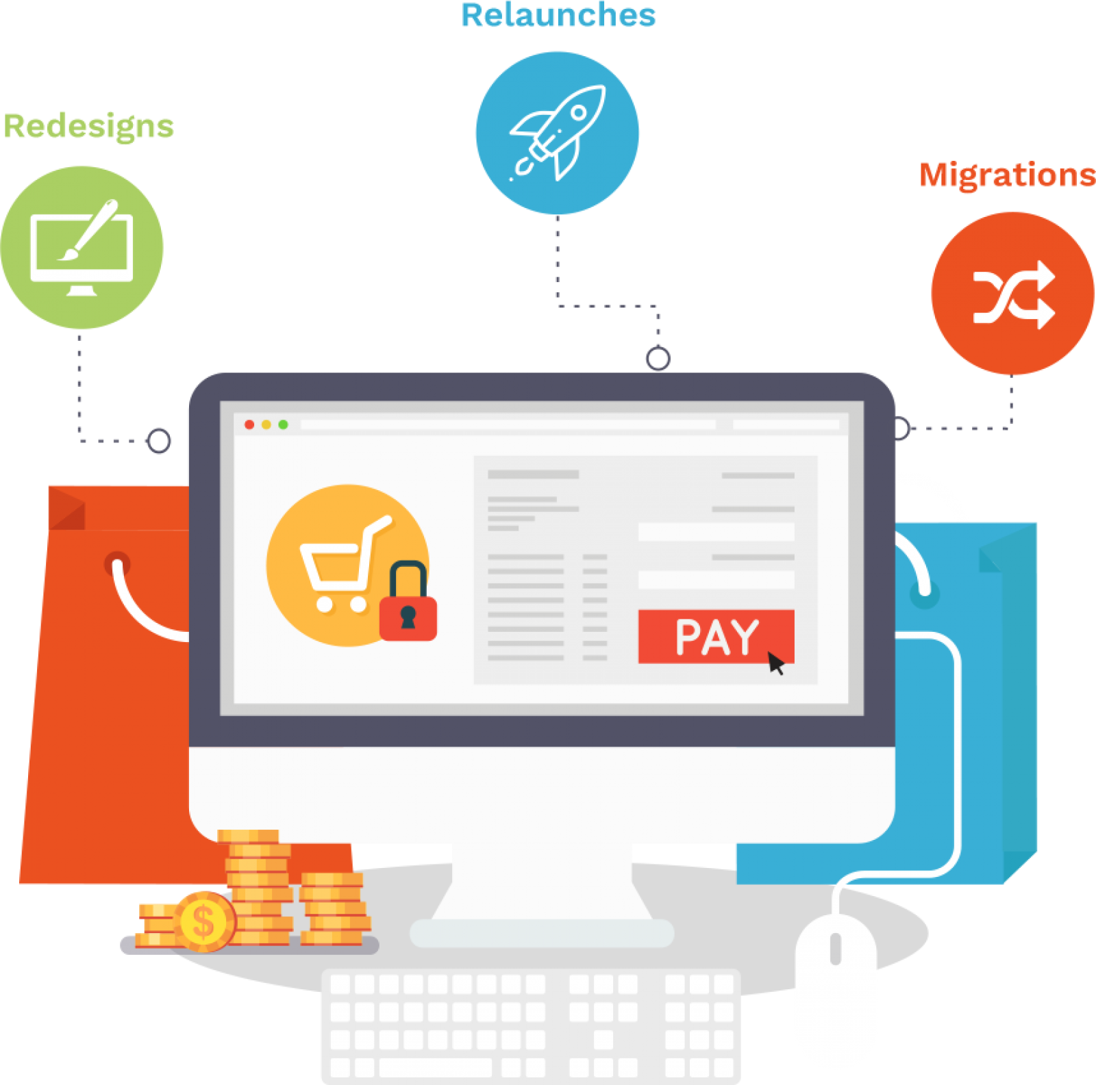 Ecommerce SEOAgencies