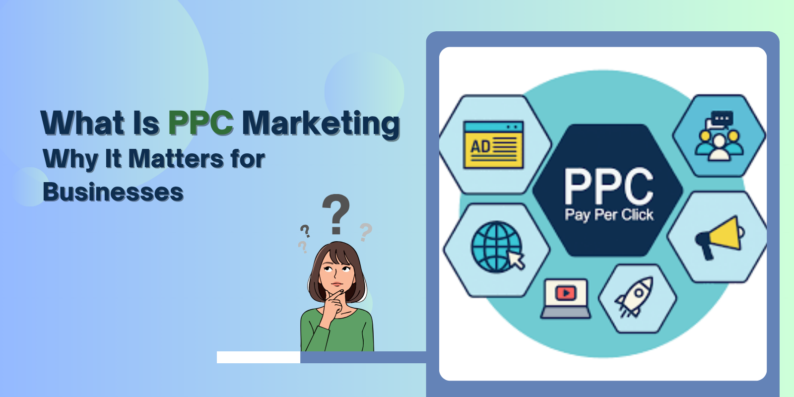 What Is PPC Marketing and Why It Matters for Businesses