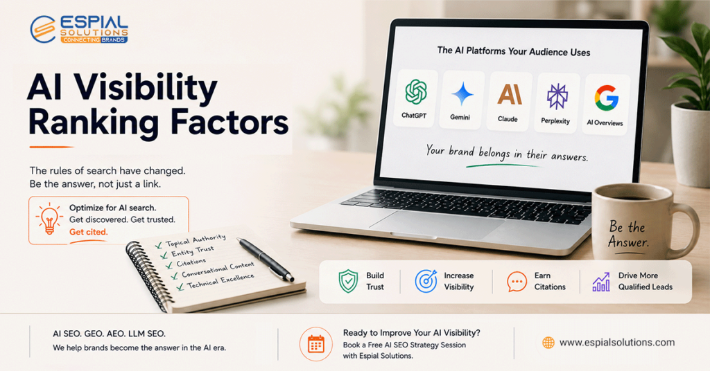 AI visibility ranking factors
