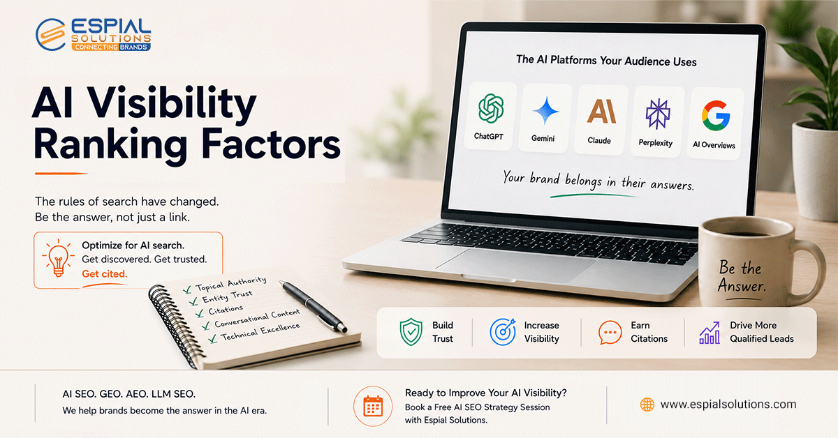 AI visibility ranking factors